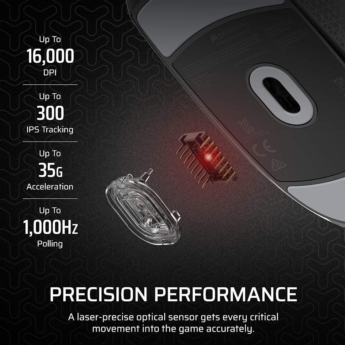 Corsair M55 Gaming Mouse; Wired;16000 DPI; BLK