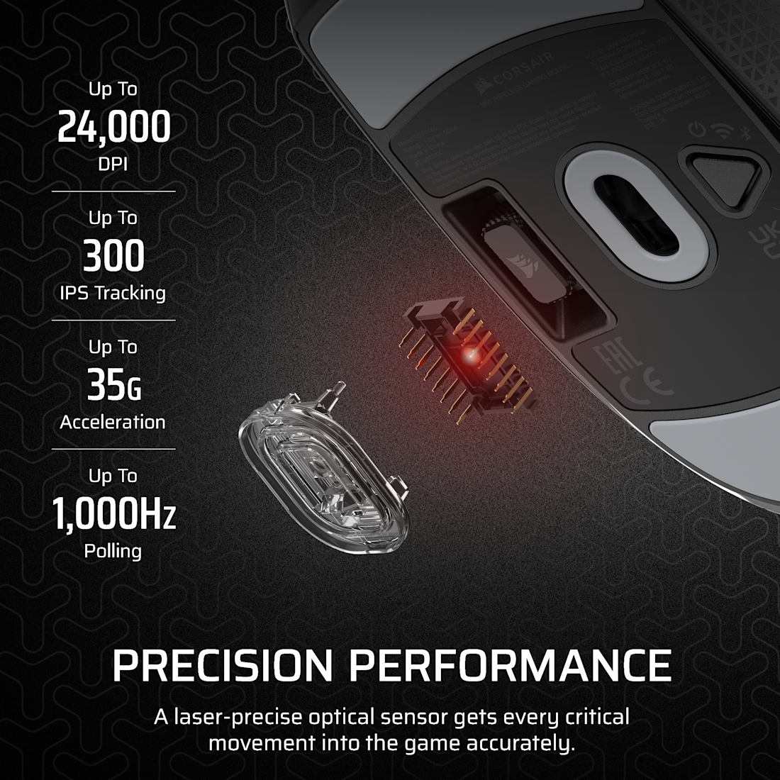 Corsair M55 Wireless Gaming Mouse; Wireless;16000 DPI; BLK cover;