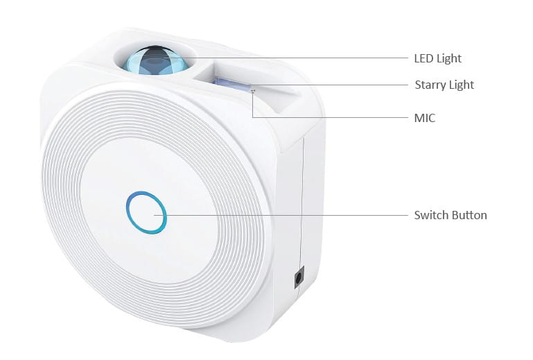 BNETA IoT Smart Galaxy Projector
