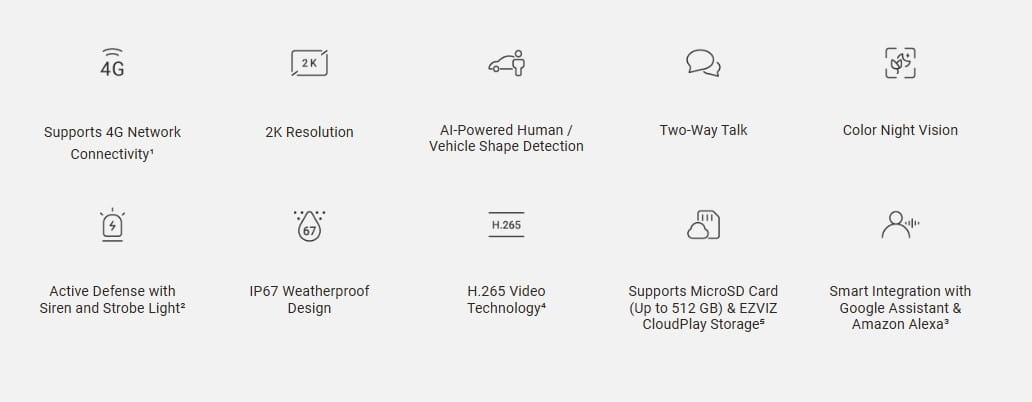 EZVIZ H5 4G 2K Smart Home Security Camera