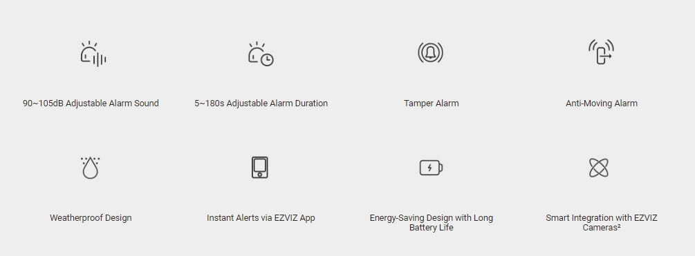 EZVIZ T9C Indoor / Outdoor Smart Siren