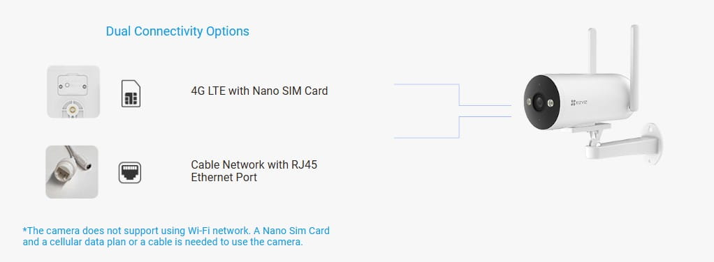 EZVIZ H5 4G 2K Smart Home Security Camera
