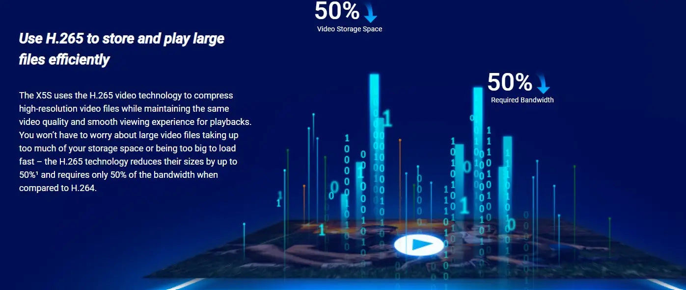 EZVIZ X5S 8CH Wireless NVR with HDMI & VGA Output