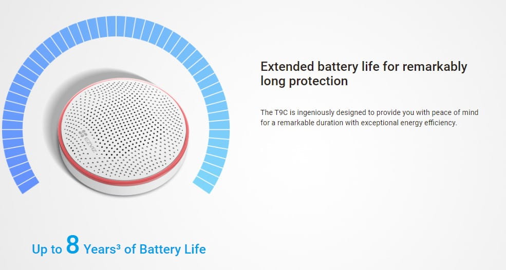 EZVIZ T9C Indoor / Outdoor Smart Siren