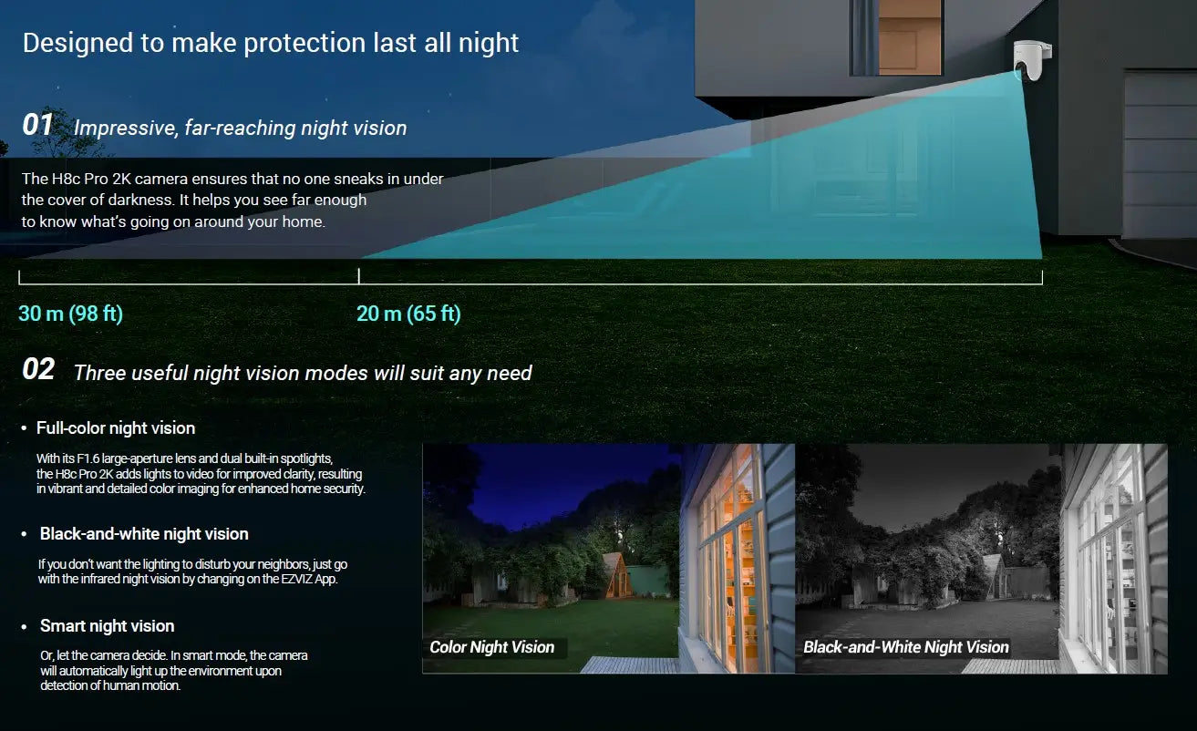 EZVIZ H8C Pro 2K (3MP) Pan & Tilt Wi-Fi Camera