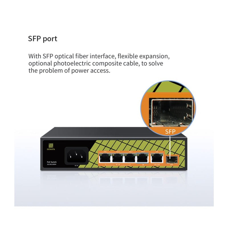 Genata GNT-2722A - GENATA 2 Port Gigabit RJ45 to Fibre Single Mode Media Convertor