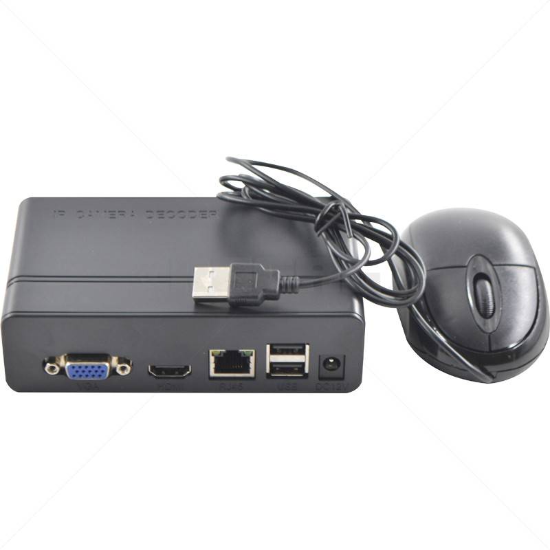 IP Screen Decoder 16 Channel (Excludes PSU)