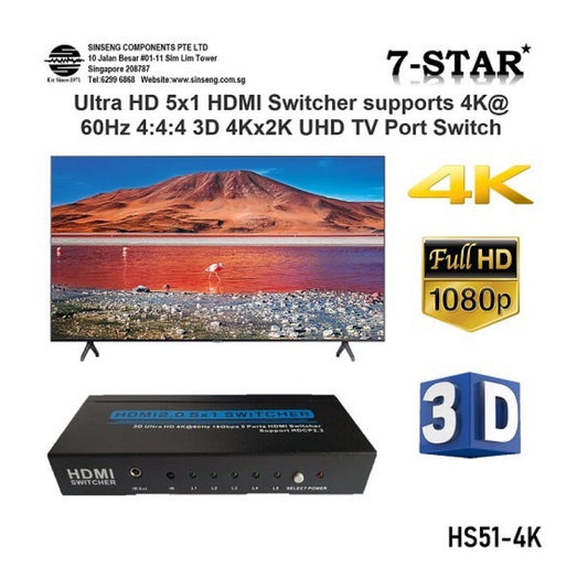 HDMI Switch 5 - 1 HDMI 1.4 - TP-Link | Guards on Duty Shop South Africa