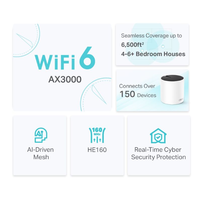 TP-Link AX3000 Whole Home Mesh Wi-Fi 6 Unit (3-pack)