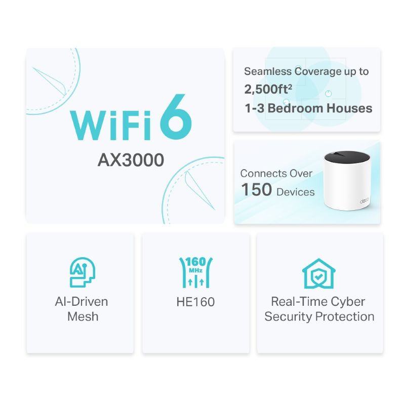 TP-Link AX3000 Whole Home Mesh Wi-Fi 6 Unit (1-pack)