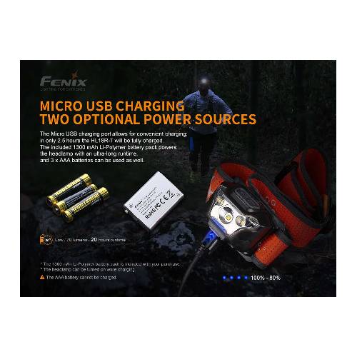 Fenix HL18R-T LED headlamp (black) - Guards On Duty Shop