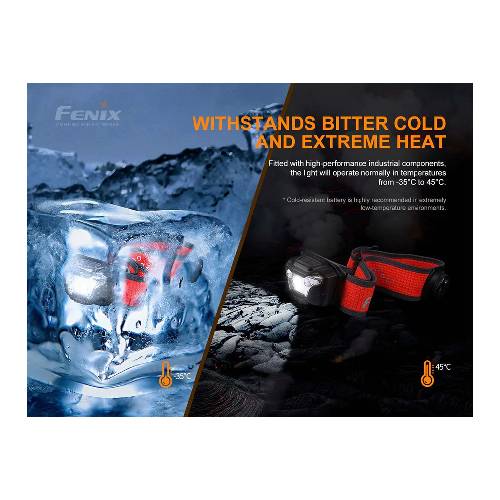 Fenix HL18R-T LED headlamp (black) - Guards On Duty Shop