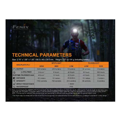 Fenix HL18R-T LED headlamp (black) - Guards On Duty Shop