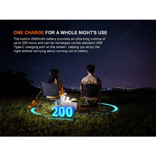 Fenix CL22R LED Camping Lantern (Black) - Guards On Duty Shop