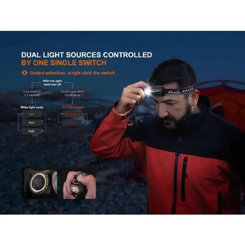 Fenix HM23 V2.0 LED Headlamp