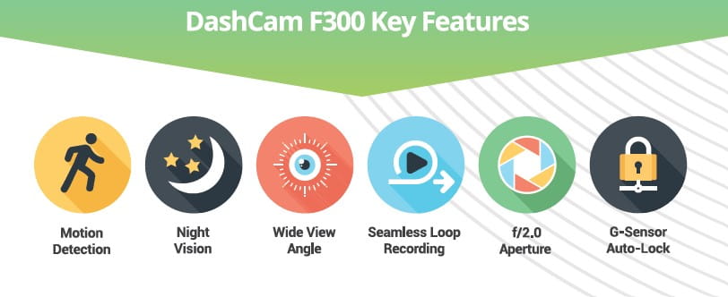 BNETA F300 2MP DashCam – 3 Channel Simultaneous recording
