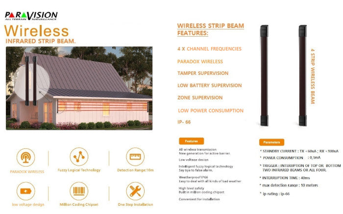 Paravision Wireless 4-20 Strip Beam 433Mhz