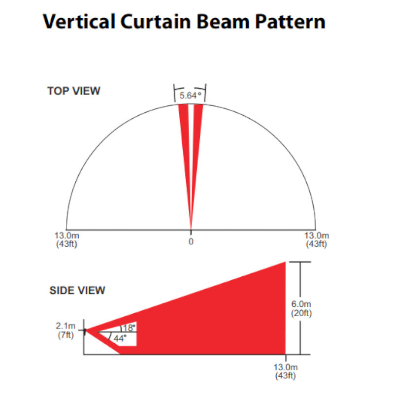 Paradox Vertical Curtain Lens