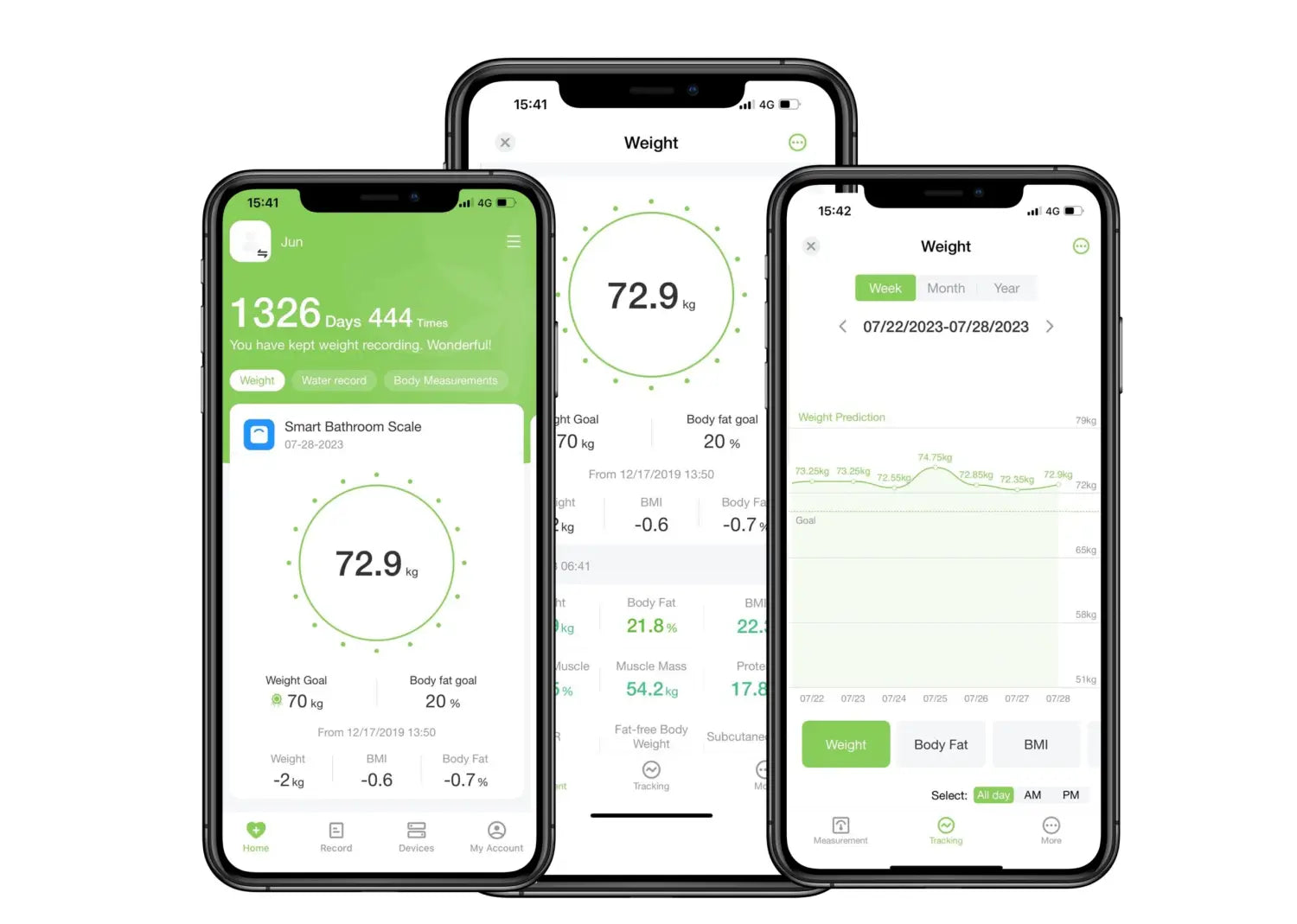 BNETA Colour LCD Smart Body Scale