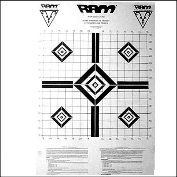 RAM Scope Zero Targets (3) Black