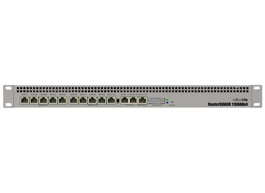 MikroTik 13 Port Gigabit 4 Core L6 Rack-Mount Router - Guards On Duty Shop & Security Guards