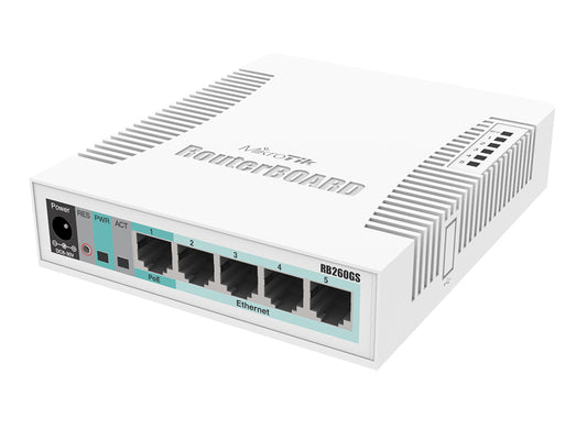 MikroTik SwOS Smart Switch 5 Port Gigabit 1SFP - Guards On Duty Shop & Security Guards