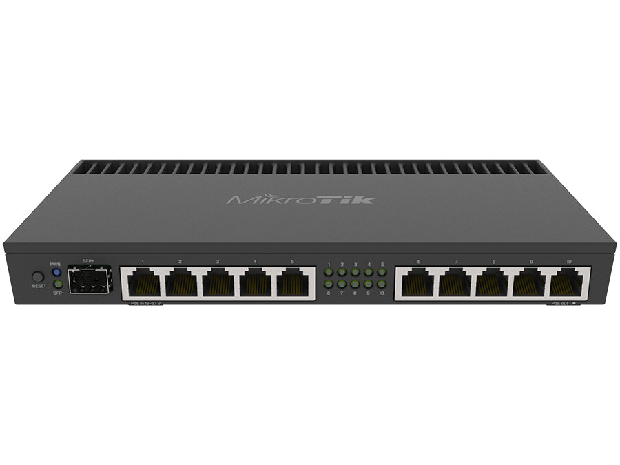 Safety Guard For Router MikroTik 10 Port Gigabit Router RB4011iGS+RM – Guards On Duty Shop ...