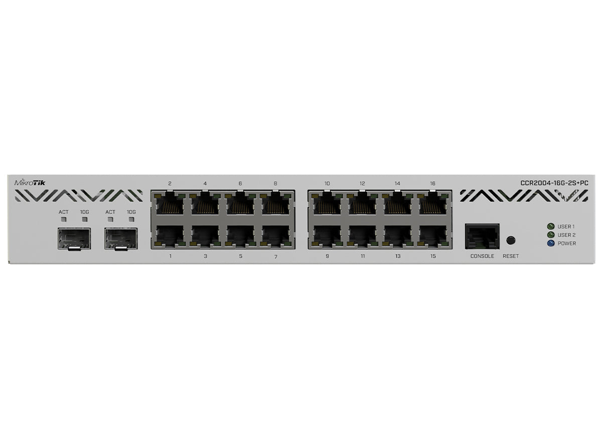 MikroTik Cloud Core 16 Port Gigabit 2SFP+ Passive Cooling Router - Guards On Duty Shop & Security Guards