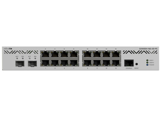 MikroTik Cloud Core 16 Port Gigabit 2SFP+ Passive Cooling Router - Guards On Duty Shop & Security Guards
