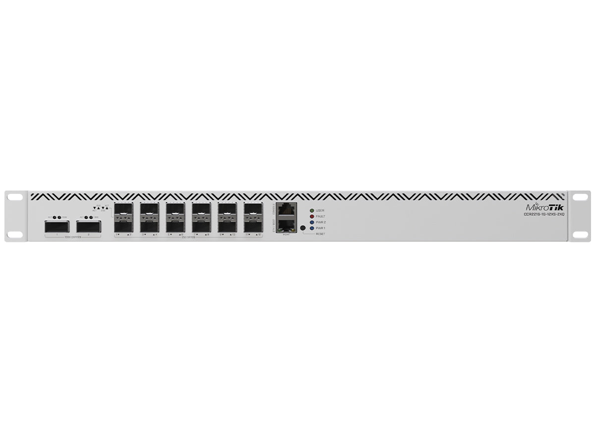 Safety Guard For Router MikroTik Cloud Core Router CCR2216 12 Port SFP28 – Guards On Duty Shop ...