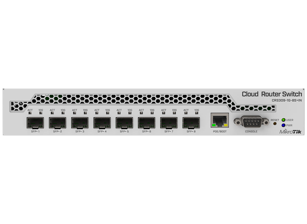 MikroTik Cloud Router Switch 8 Port SFP+ with PoE Input - Guards On Duty Shop & Security Guards