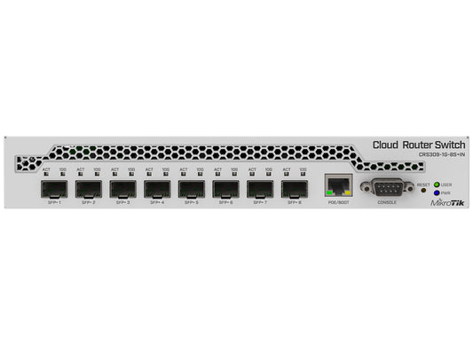 MikroTik Cloud Router Switch 8 Port SFP+ with PoE Input - Guards On Duty Shop & Security Guards