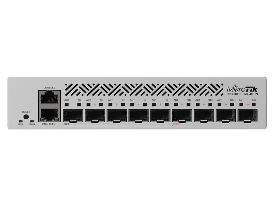 MikroTik Cloud Router Switch 5 Port SFP 4 SFP+ - Guards On Duty Shop & Security Guards