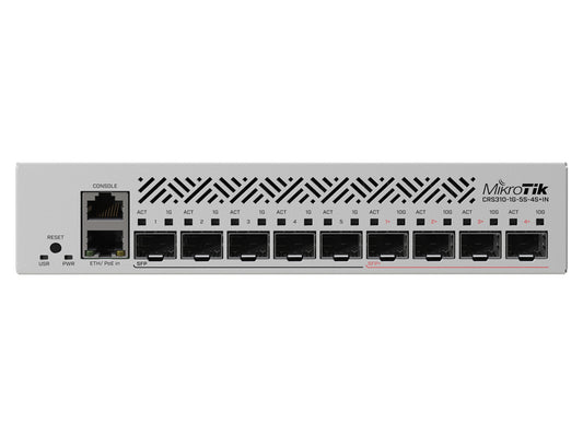 MikroTik Cloud Router Switch 5 Port SFP 4 SFP+ - Guards On Duty Shop & Security Guards