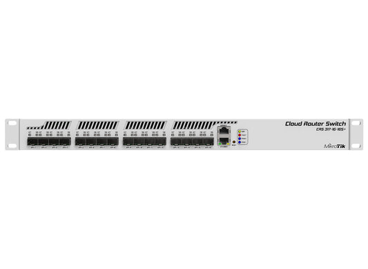 MikroTik Cloud Router Switch 16 Port SFP+ - Guards On Duty Shop & Security Guards