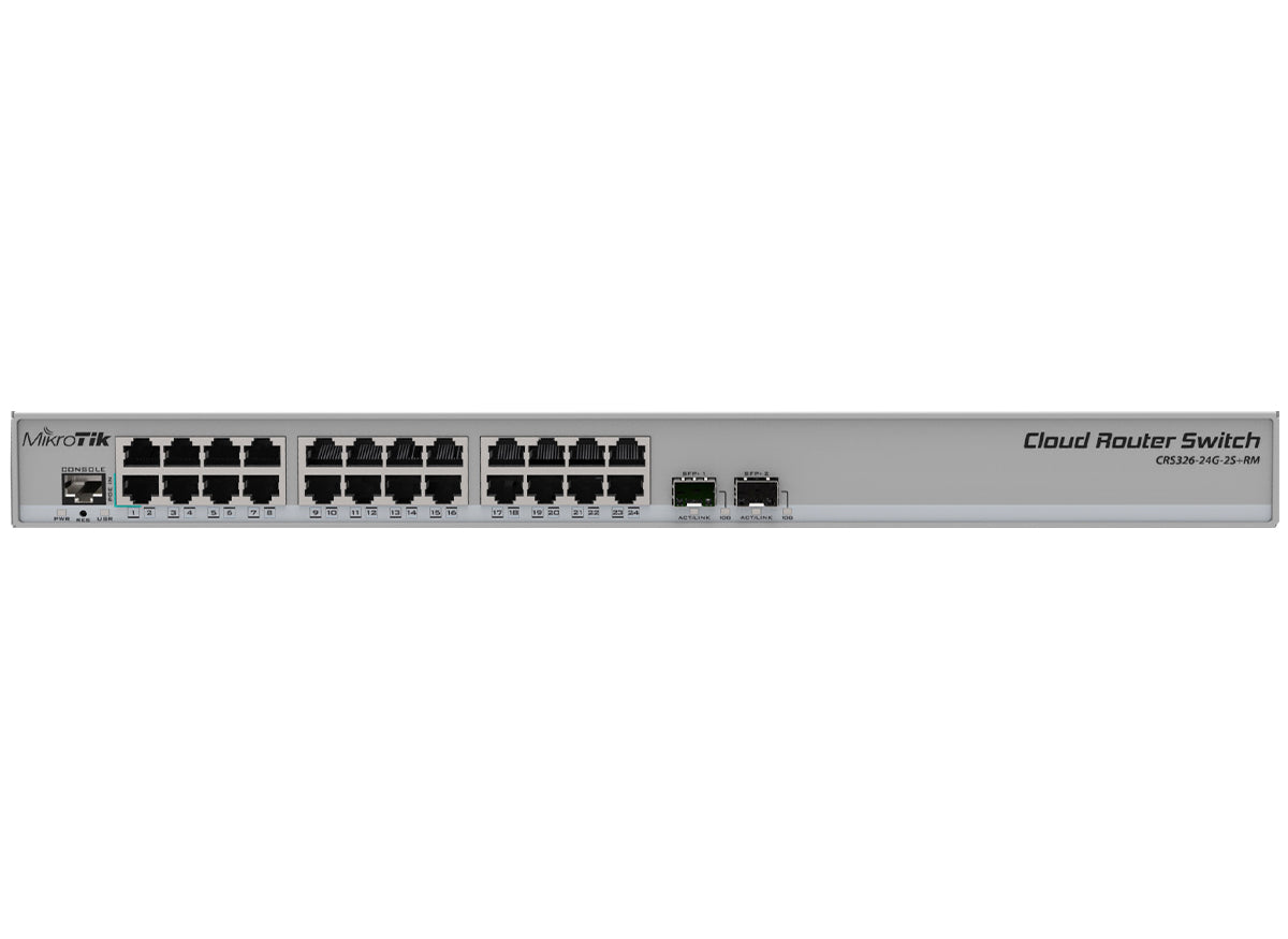MikroTik Cloud Router Switch 24 Port Gigabit 2SFP+ - Guards On Duty Shop & Security Guards