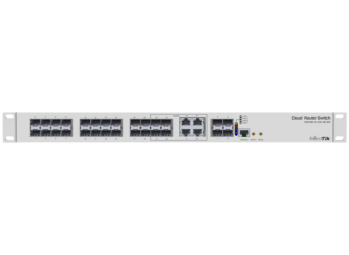 MikroTik Cloud Router Switch 20 Port SFP 4SFP+ 4 Gigabit/SFP Ports - Guards On Duty Shop & Security Guards