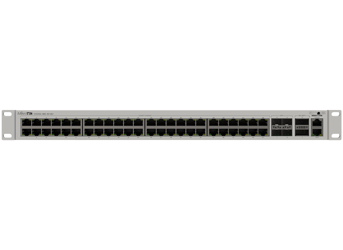 MikroTik Cloud Router Switch 48 Port Gigabit 4SFP+ 2 QSFP+ - Guards On Duty Shop & Security Guards