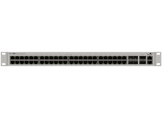 MikroTik Cloud Router Switch 48 Port Gigabit 4SFP+ 2 QSFP+ - Guards On Duty Shop & Security Guards