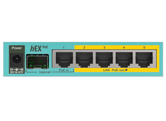 MikroTik hEX PoE 5 Port Gigabit 1SFP PoE Out Desktop Router - Guards On Duty Shop & Security Guards