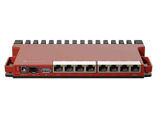 MikroTik 8 Gigabit 1x2.5Gbps SFP Dual Core Router - Guards On Duty Shop & Security Guards