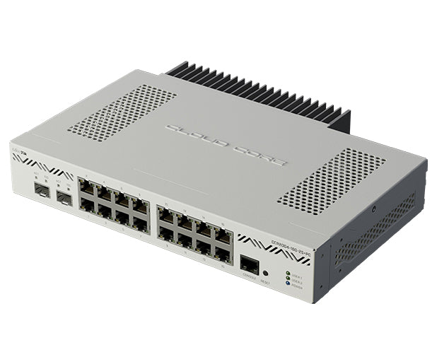 MikroTik CCR2004-16G-2S+PC