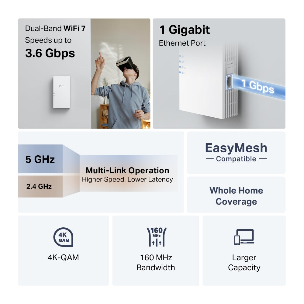 TP-Link BE3600 Wi-Fi 7 Range Extender 3.6 Gbps 1×1G LAN Port MLO 4096-QAM HE160 EasyMesh RE/AP Mode Wall Plug