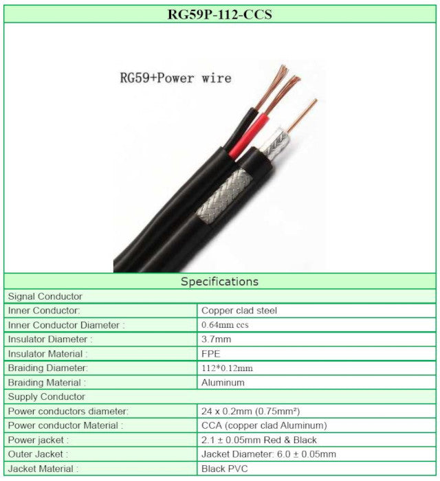 RG59 Copper Cladded 300M