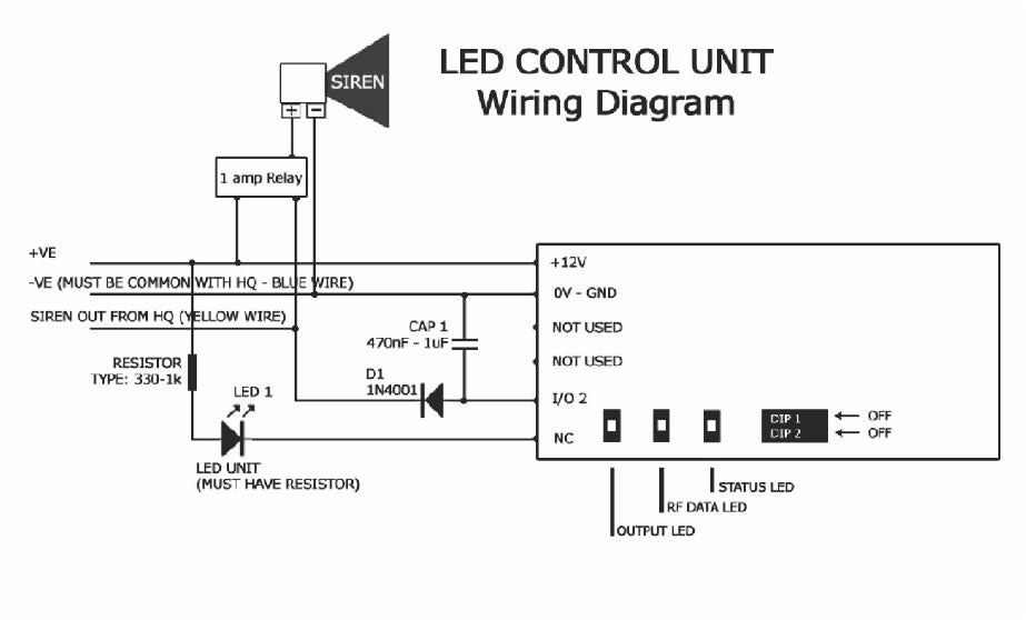 RoboGuard Visual LED Indicator