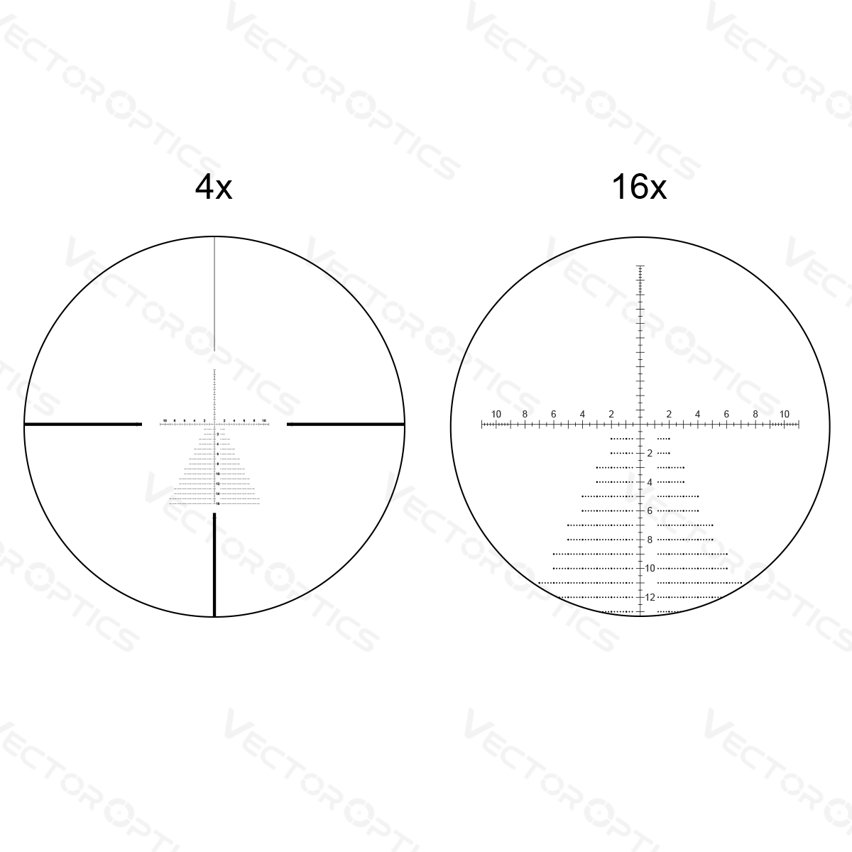 VECTOR OPTICS OPFF 01 S4 4 16X44 FFP