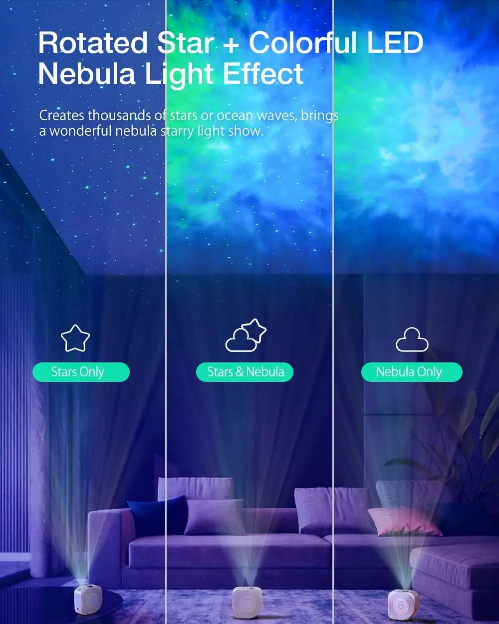 BNETA IoT Smart Galaxy Projector