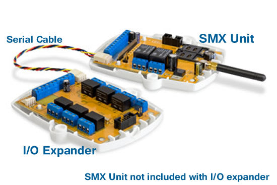 RDC SMX I/O-Expander