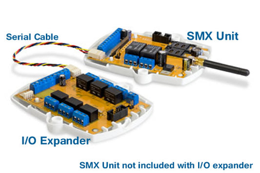 RDC SMX I/O-Expander