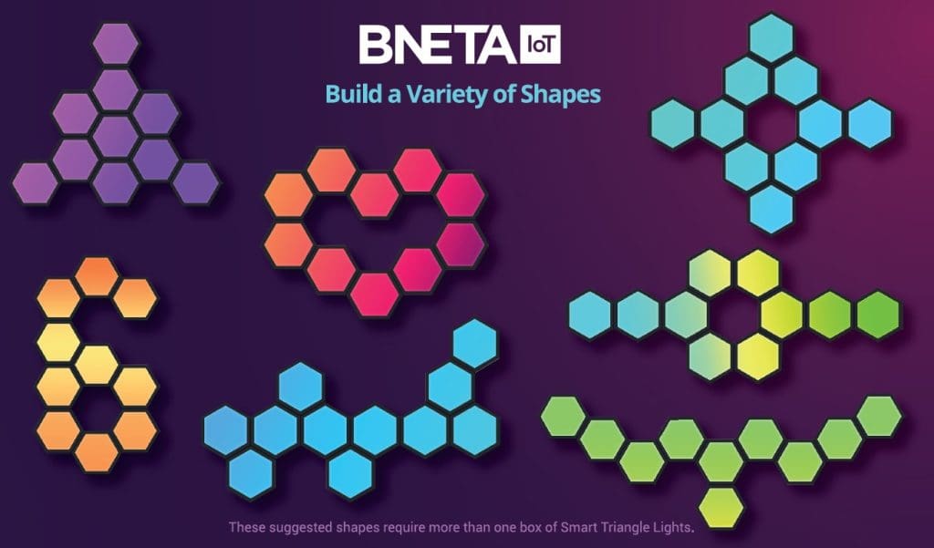 BNETA IoT Smart Hexagon Light ST70